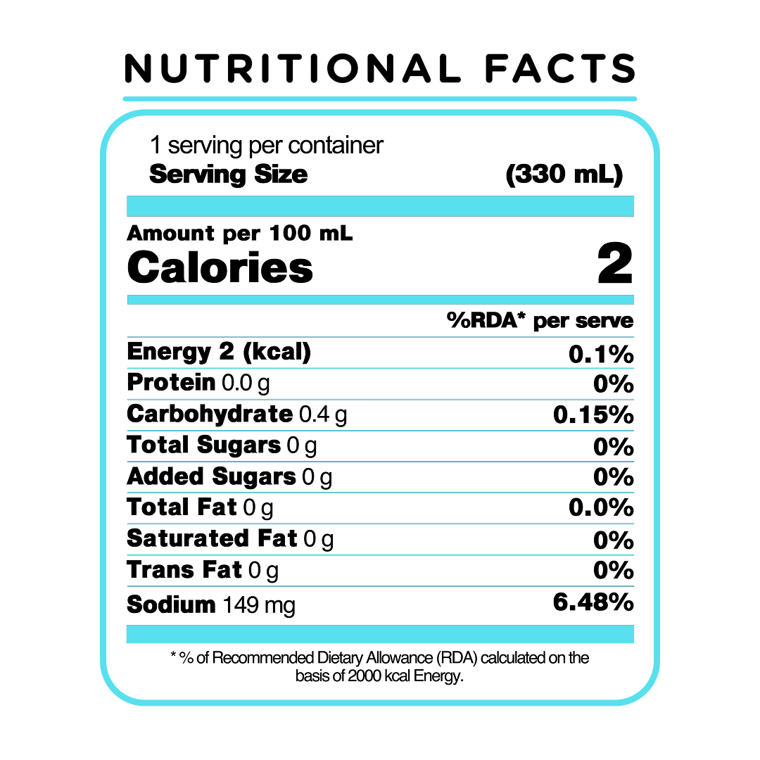 Bun-Taa! Zero Sugar Masala Cola