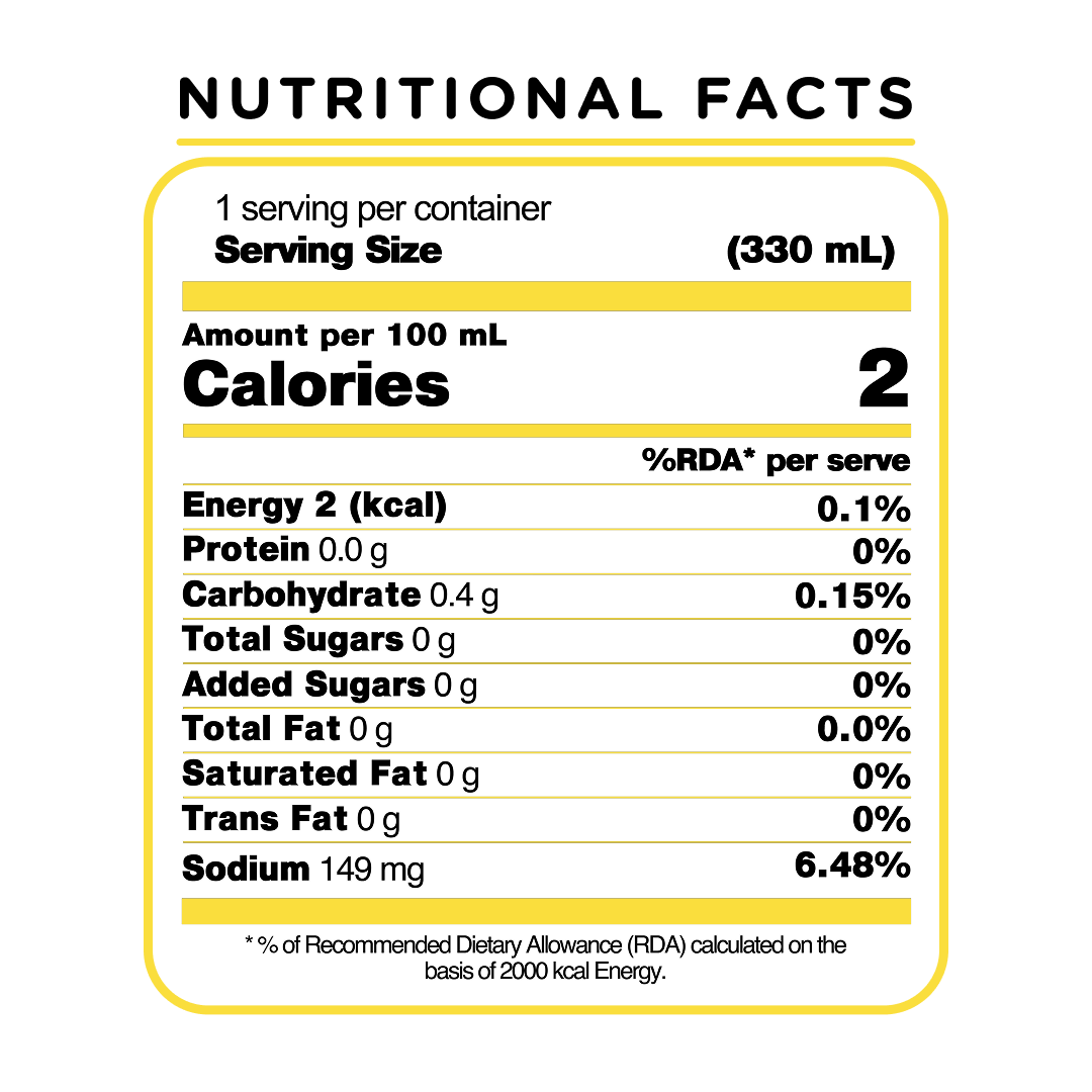 Bun-Taa! Zero Sugar Basil Soda Shikanji